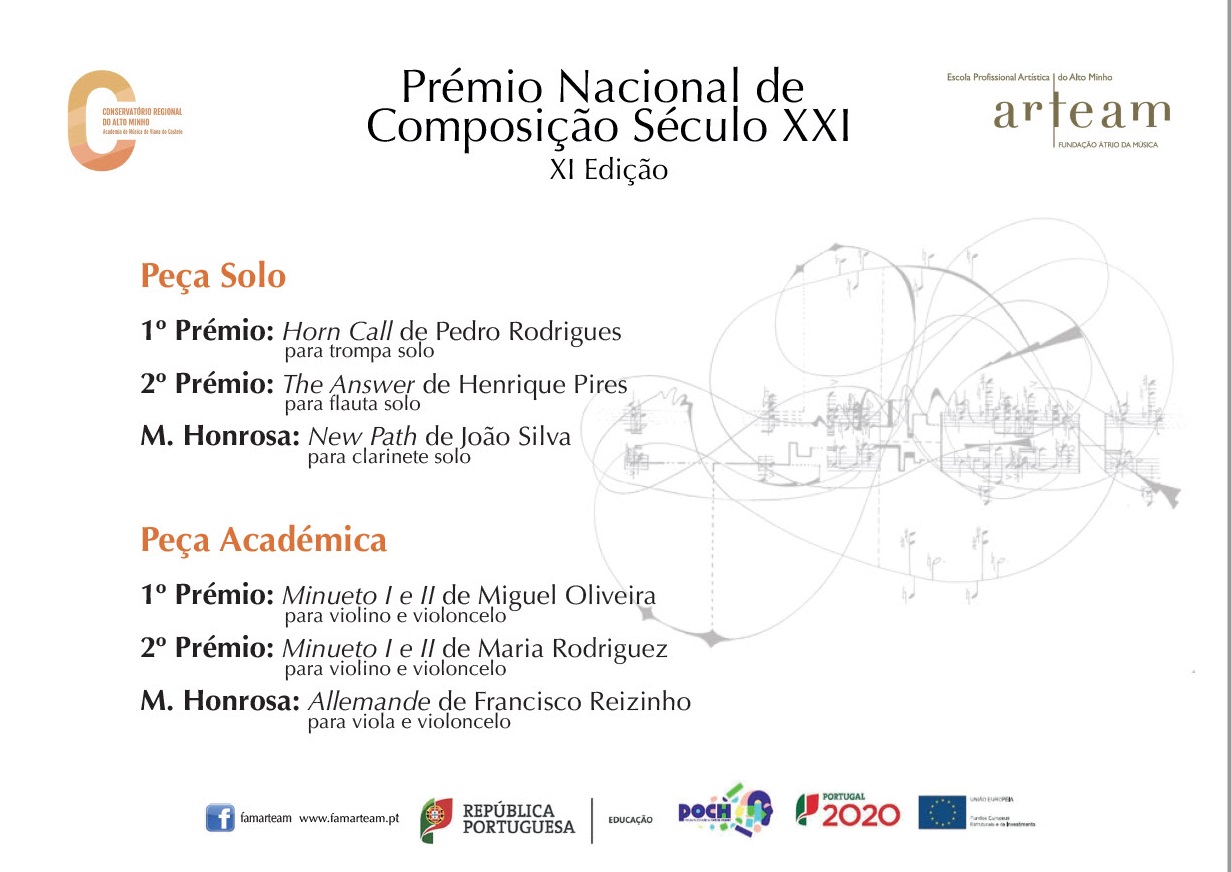 Laureados do Prémio Nacional de Composição Séc. XXI